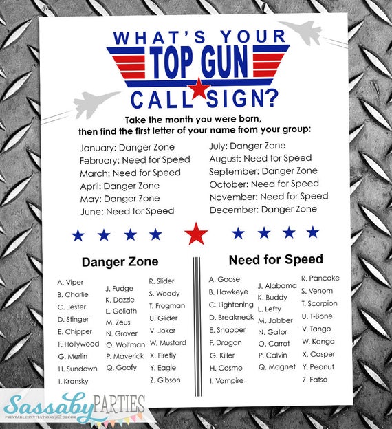Top Gun Pilot Call Sign Poster Etsy
