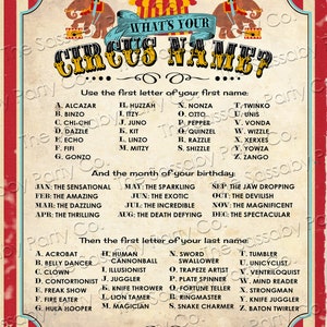 Whats Your Circus Name Poster, Printable Birthday Party Decorations, Edit Print Yourself, Instant Download, Fun Game Sign Decor, Big Top, The Greatest Show On Earth, Elephants, Performer, Acrobats