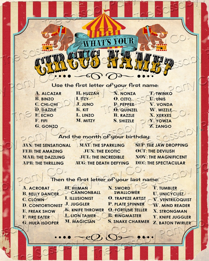 Whats Your Circus Name Poster, Printable Birthday Party Decorations, Edit Print Yourself, Instant Download, Fun Game Sign Decor, Big Top, The Greatest Show On Earth, Elephants, Performer, Acrobats