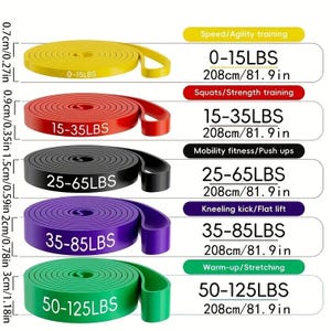 May include: A set of five resistance bands in yellow, red, black, purple, and green. Each band is labeled with its resistance level in pounds and inches, ranging from 0-15 lbs to 50-125 lbs. The bands are 81.9 inches long.