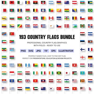 Puede incluir: Un conjunto de 193 banderas de países en mástiles blancos. Las banderas muestran diversos diseños y colores, dispuestos en filas y columnas. El texto central dice "193 COUNTRY FLAGS BUNDLE".