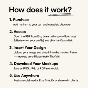 May include: A cream-colored graphic with black text that reads "How does it work?" followed by numbered steps: Purchase, Access, Insert Your Design, Download Your Mockups, and Use Anywhere. The steps describe the process of using a digital product.