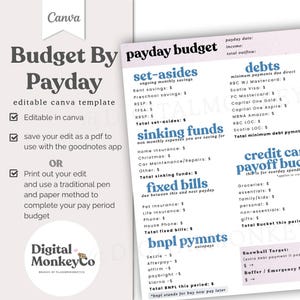 May include: A white and teal budget template titled "Budget By Payday" with sections for set-asides, sinking funds, fixed bills, and debts. The template is editable in Canva and can be saved as a PDF or printed for manual use. Includes the Digital MonkeyCo logo.