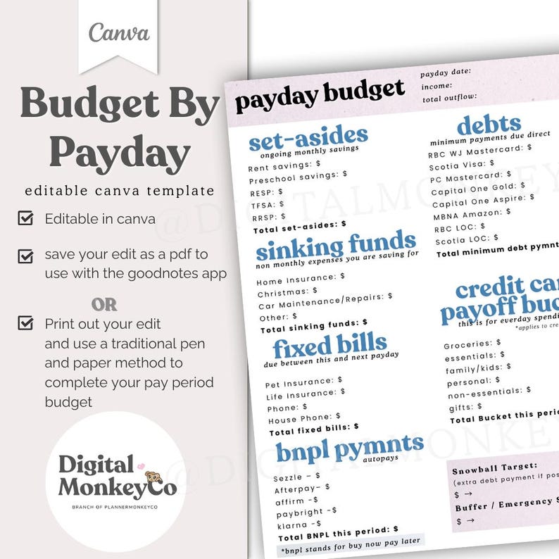 May include: A white and teal budget template titled "Budget By Payday" with sections for set-asides, sinking funds, fixed bills, and debts. The template is editable in Canva and can be saved as a PDF or printed for manual use. Includes the Digital MonkeyCo logo.
