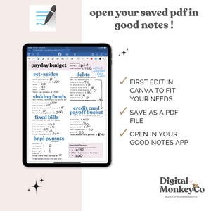 May include: A digital planner displayed on a tablet, featuring a "payday budget" layout with sections for set-asides, sinking funds, fixed bills, and debts. The image includes text: "open your saved pdf in good notes!"