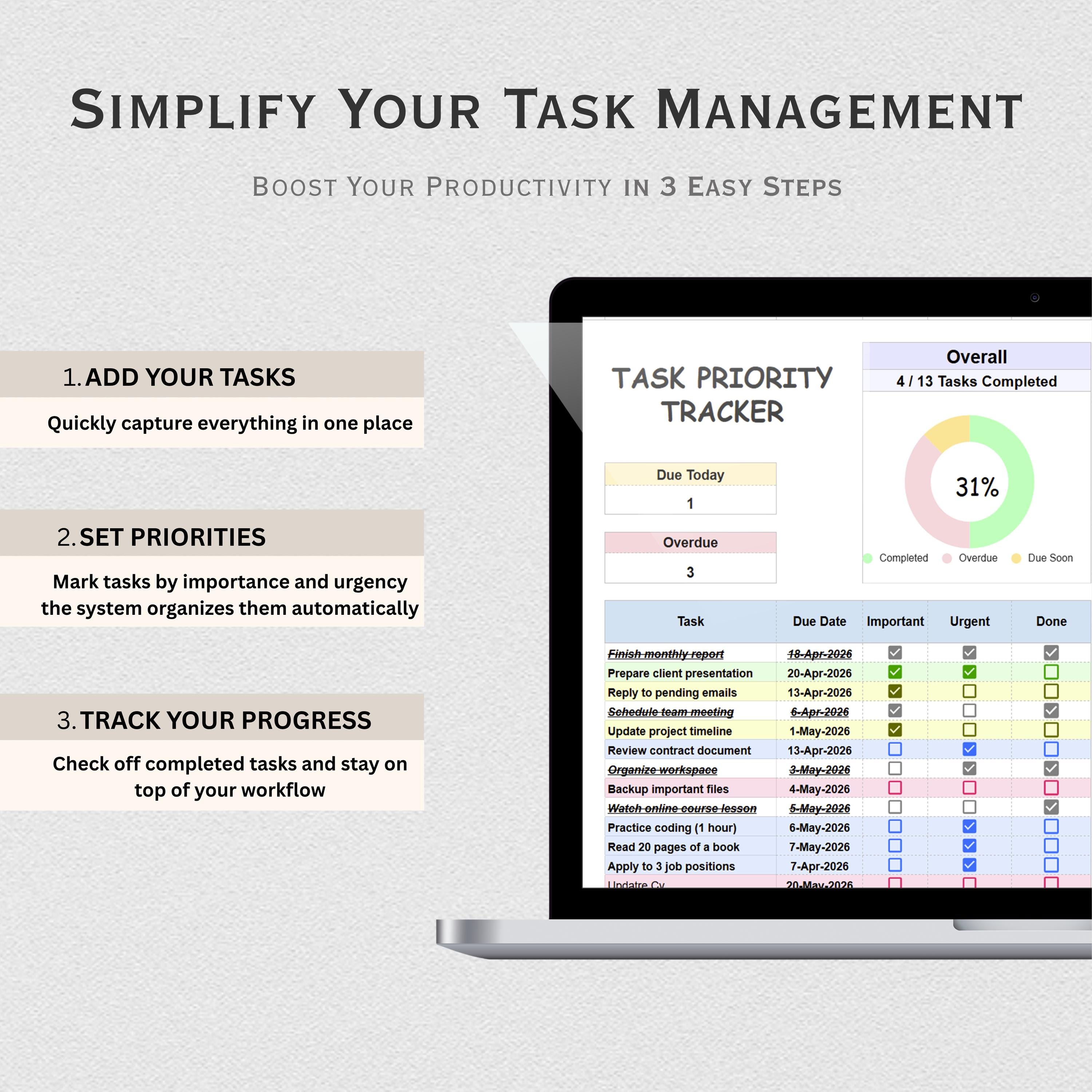 Eisenhower Matrix Template | Google Sheets Task Manager | Productivity ...