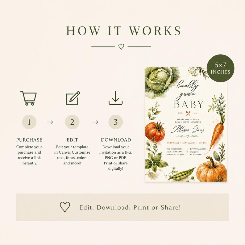 Invition Create Icon Modèle d'invitation de baby shower cultivé localement - Etsy France