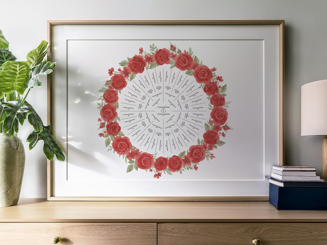 Fillable Rose Family Tree Template | DIY Ancestry Chart | Perfect Gift ...