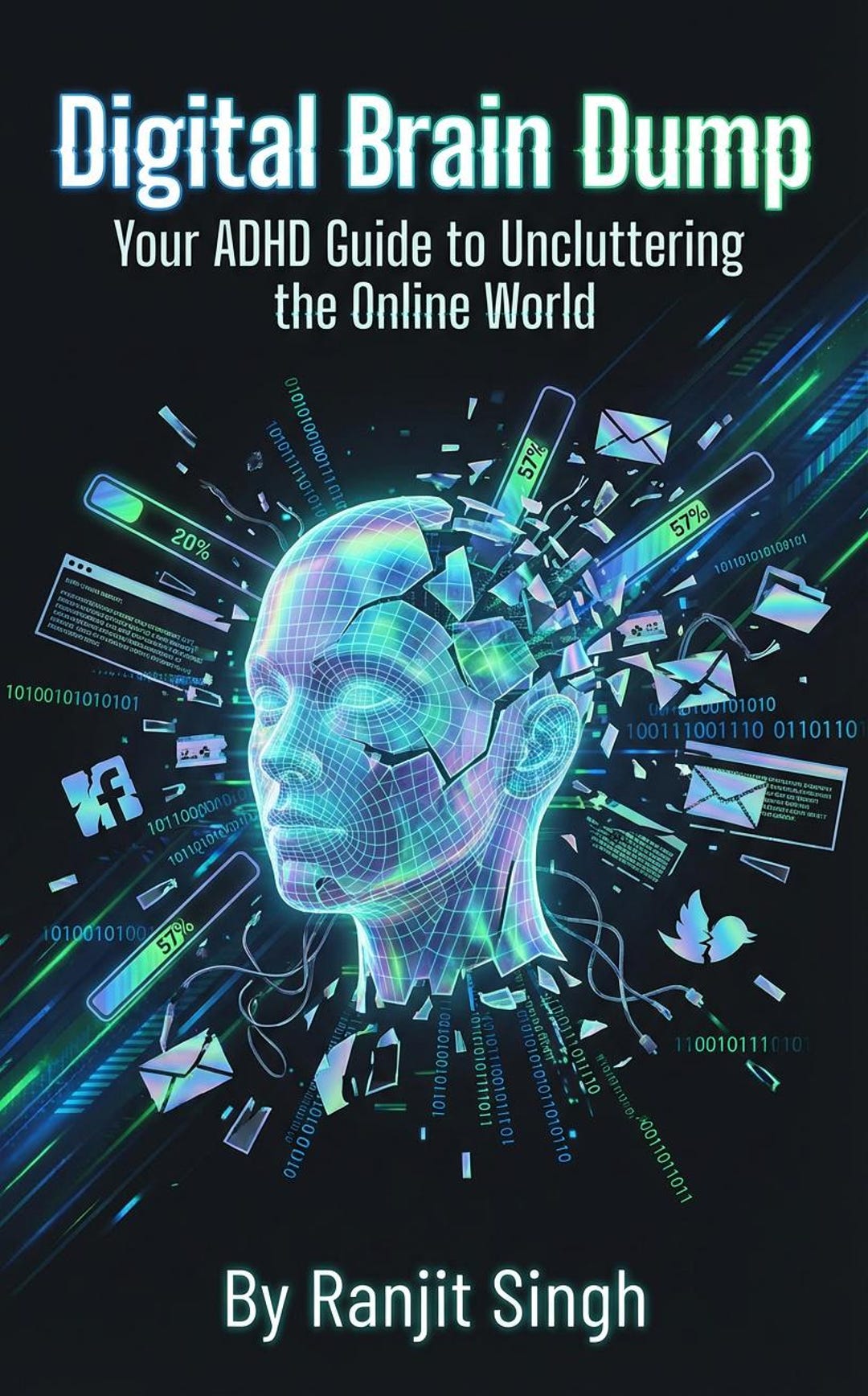 Adhd Inbox Digital Brain Dump: ADHD Guide to Online Organization | Inbox Zero ...
