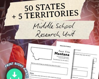 Unterrichtseinheit: 50 Bundesstaaten und 5 Territorien | Geographie und Staatsbürgerkunde der USA für die Mittelstufe | Forschungslehrplan