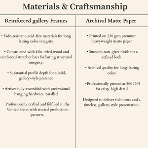 May include: An informational chart titled Materials & Craftsmanship detailing Reinforced gallery Frames and Archival Matte Paper. The text lists features including fade-resistant materials, kiln-dried wood, 230 gsm paper, and 300 DPI printing.