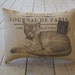 see more listings in the Dogs & Cats  section