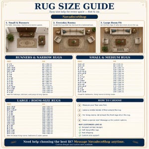 Pu&ograve; includere: Una guida alle taglie dei tappeti di NovadecoShop, con esempi per spazi piccoli, quotidiani e grandi. Include misure in piedi e cm. Il testo include "Runners & Narrow Rugs" e "Small & Medium Rugs".