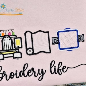 K&ouml;nnte beinhalten: Rosa Stoff mit gestickten Symbolen: Schere, N&auml;hmaschine, Stoffrolle und Stickrahmen. Die Worte "embroidery life" sind darunter in Schreibschrift geschrieben. Ein Logo mit Text und einer Blume befindet sich oben links.