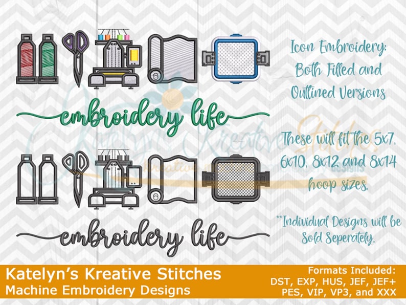 K&ouml;nnte beinhalten: Illustration mit Sticksymbolen: Garnrollen, Schere, N&auml;hmaschine, Stoff und Stickrahmen. Der Text "embroidery life" ist kursiv geschrieben. Der Text enth&auml;lt "Katelyn's Kreative Stitches Machine Embroidery Designs" und Stickrahmengr&ouml;&szlig;en.