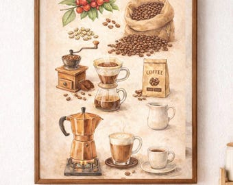 Coffee Wall Art Print for Kitchen & Coffee Bar | Retro Vintage Coffee Poster | Barista Cafe Decor | Coffee Lover Gift | Trendy wall art