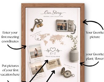 Valentines Day gift – personalized couple wall art with coordinates, date & photos | Anniversary Gift for Him or Her | Minimal Love Decor