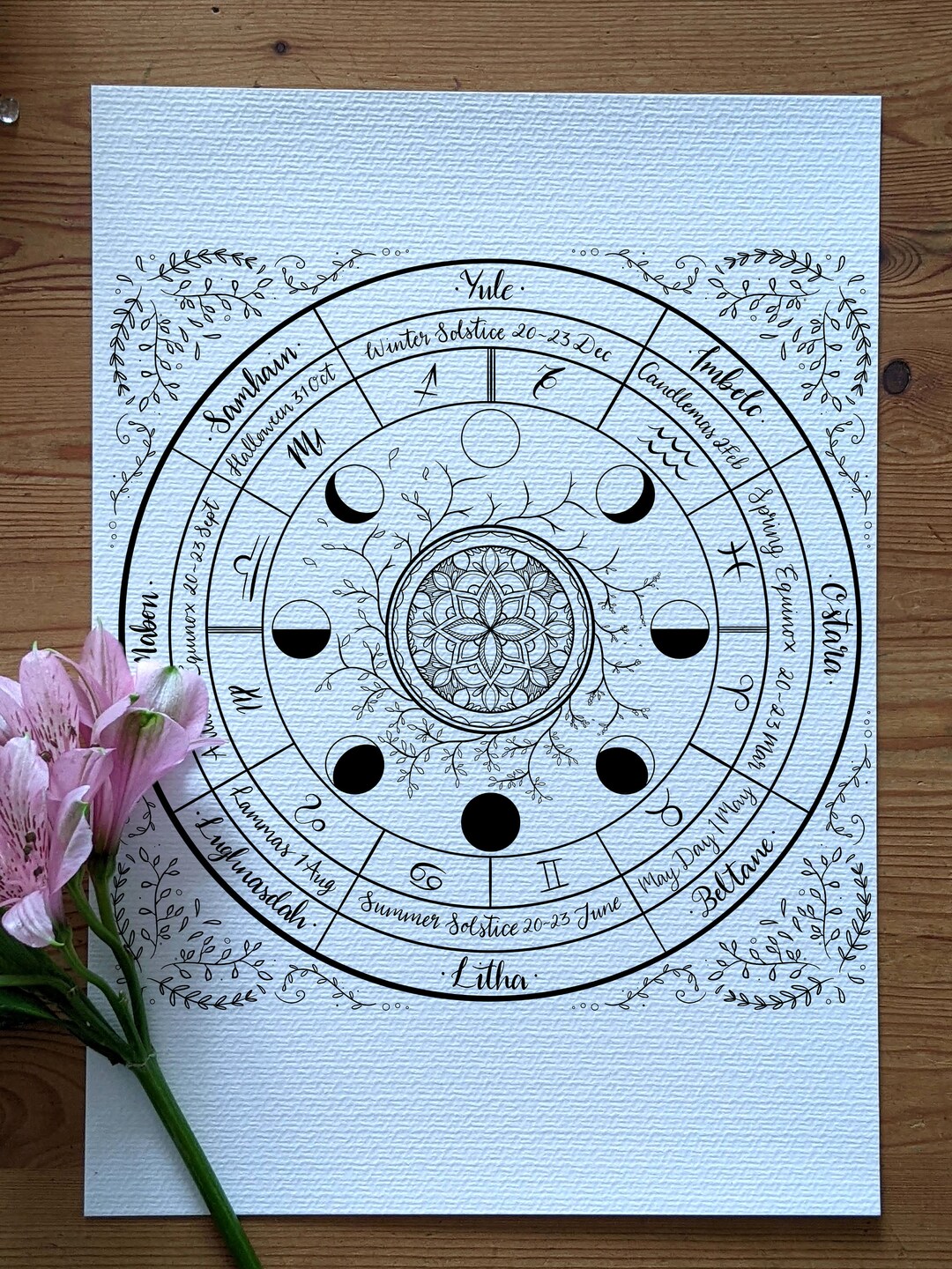 PRINTABLE Wheel of the Year Colouring Page Instant Download Wiccan ...