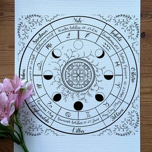 PRINTABLE Wheel of the Year Colouring Page Instant Download Wiccan Pagan Sabbats