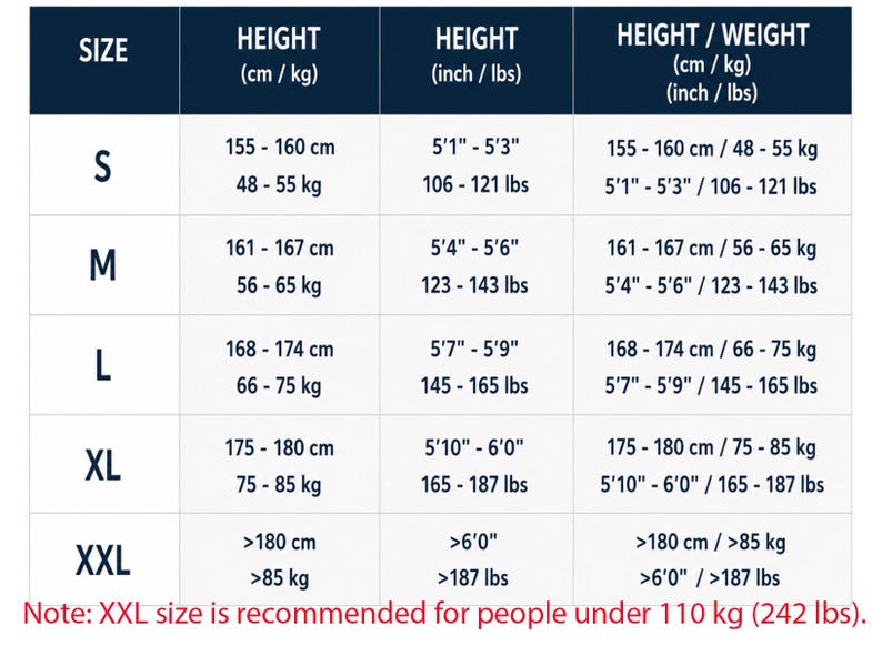 May include: Size chart with measurements in both centimeters/kilograms and inches/pounds. Sizes range from S to XXL, with corresponding height and weight ranges. The chart includes a note recommending XXL for people under 242 lbs.