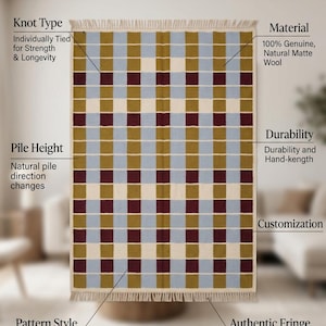May include: A rectangular wool rug featuring a grid pattern of alternating mustard yellow, light blue, and dark maroon squares on a cream background. The rug has a fringed edge at the top and bottom and includes text labels detailing product features.