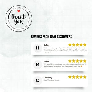 three reviews from real customers, each with a rating and a comment. The reviews express gratitude for the product, specifically a beautiful mug, and mention that it would make a great gift. The reviews are from Helen, Renee, and Courtney, who have all given five stars for the product.