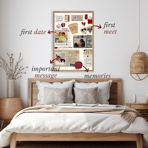 May include: A rectangular wall art print featuring a collage of photographs, vintage-style postcards, ticket stubs, a red wax seal, and small illustrations of dice, matches, and hearts, with text labels pointing to specific sections of the composition.