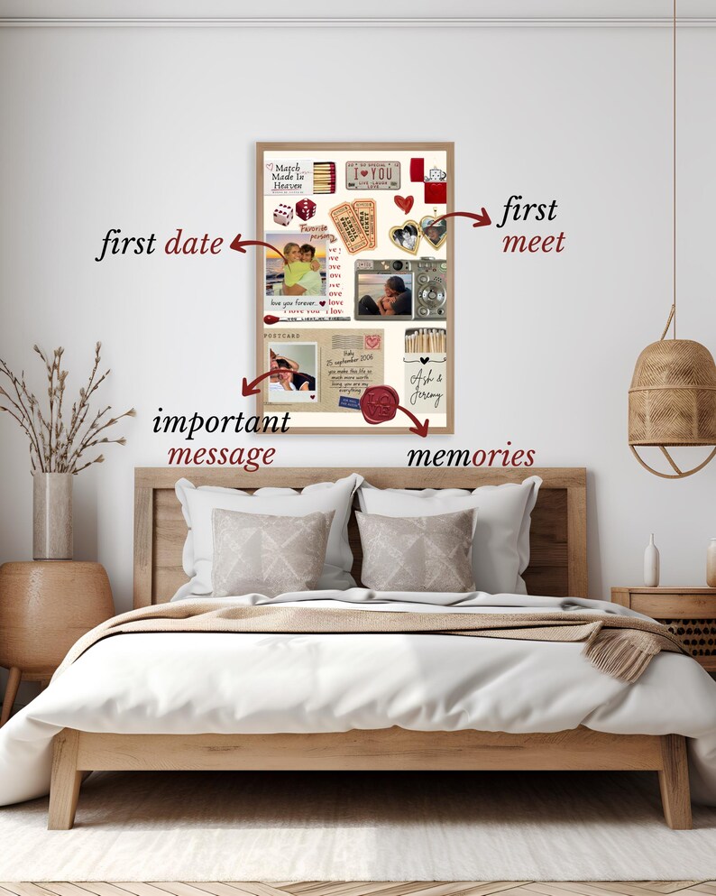 May include: A rectangular wall art print featuring a collage of photographs, vintage-style postcards, ticket stubs, a red wax seal, and small illustrations of dice, matches, and hearts, with text labels pointing to specific sections of the composition.