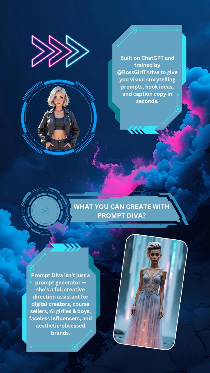 Prompt Diva Bot: Cinematic AI Image & Animation Prompts - Etsy