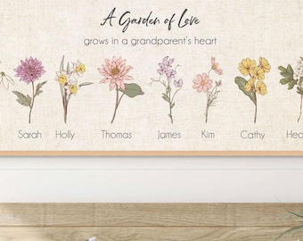 Personalized Birth Month Flower Print: Grandma's Garden Wall Art