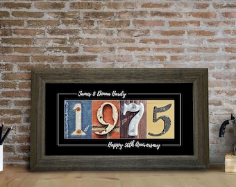 50th ANNIVERSARY GIFT for PARENTS, Golden Anniversary 1975 Personalized Print, 50th Wedding Anniversary Sign, 50th Anniversary Wall Decor