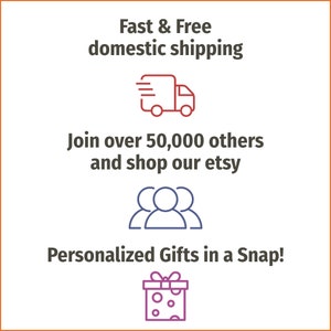 May include: Illustration of a delivery truck, a group of people, and a gift box. Text reads "Fast & Free domestic shipping", "Join over 50,000 others and shop our etsy", and "Personalized Gifts in a Snap!"