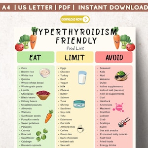 Hyperthyroidism Food List Printable | Dietitian Guide | Us Letter, A4 PDF