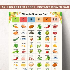 Puede incluir: Una tarjeta de fuentes de vitaminas, que enumera alimentos ricos en vitaminas A, D, E, K, C y B12. Incluye ilustraciones de frutas, verduras, nueces y otros alimentos. La tarjeta está diseñada para descarga instantánea.