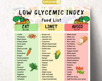 Glycemic Index Food List Printable | Diabetes Guide (PDF)