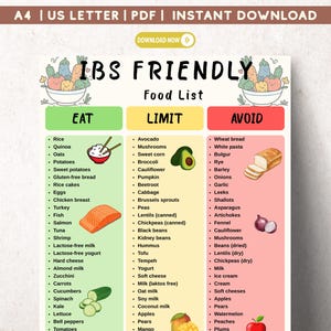 Lista de alimentos para el síndrome del intestino irritable (SII) imprimible / Guía baja en FODMAP (PDF)