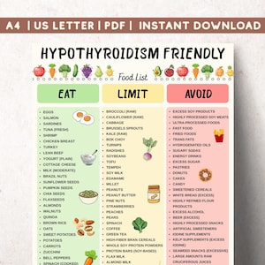 May include: An infographic titled "Hypothyroidism Friendly" details foods to eat, limit, and avoid. The "Eat" section lists eggs, salmon, and vegetables. The "Avoid" section lists fast food, sugary drinks, and processed foods.