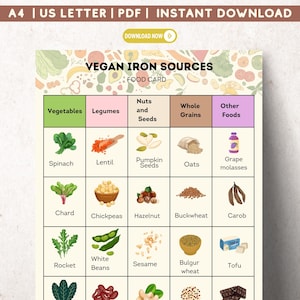 Tabla de fuentes de hierro veganas / Guía imprimible de nutrición vegetal (PDF en tamaño A4 y carta estadounidense)
