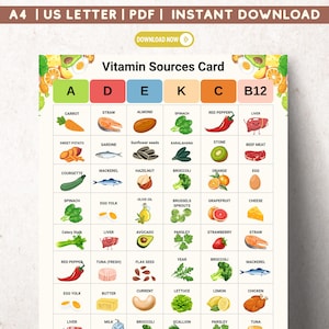 Tabla de fuentes de vitaminas imprimible / Vitaminas A, D, E, K, B12 y C / Formatos A4 y Carta de EE. UU. PDF