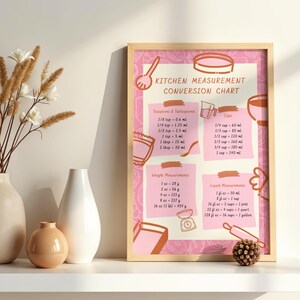 May include: A framed kitchen measurement conversion chart with pink and brown accents. The chart includes conversions for teaspoons, tablespoons, cups, weight, and liquid measurements. Decorative vases and a pinecone are in the foreground.