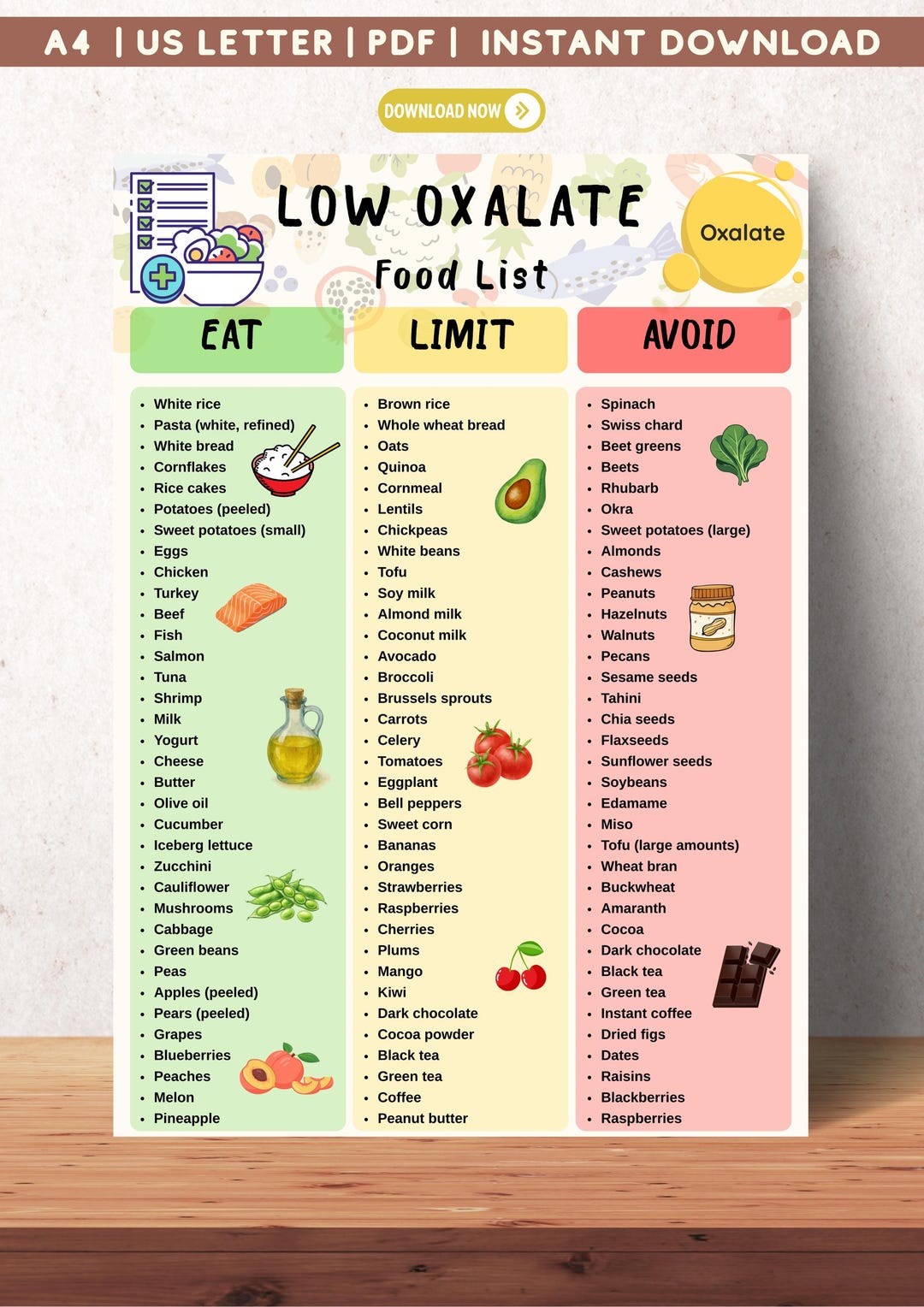 Low Oxalate Food List, Kidney Stone Diet Chart (PDF Download A4/US ...