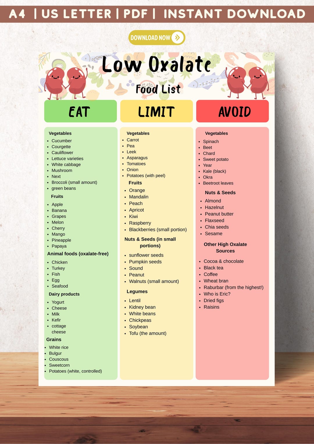 Low Oxalate Food List Printable | Kidney Stone Diet Chart (PDF) - Etsy ...