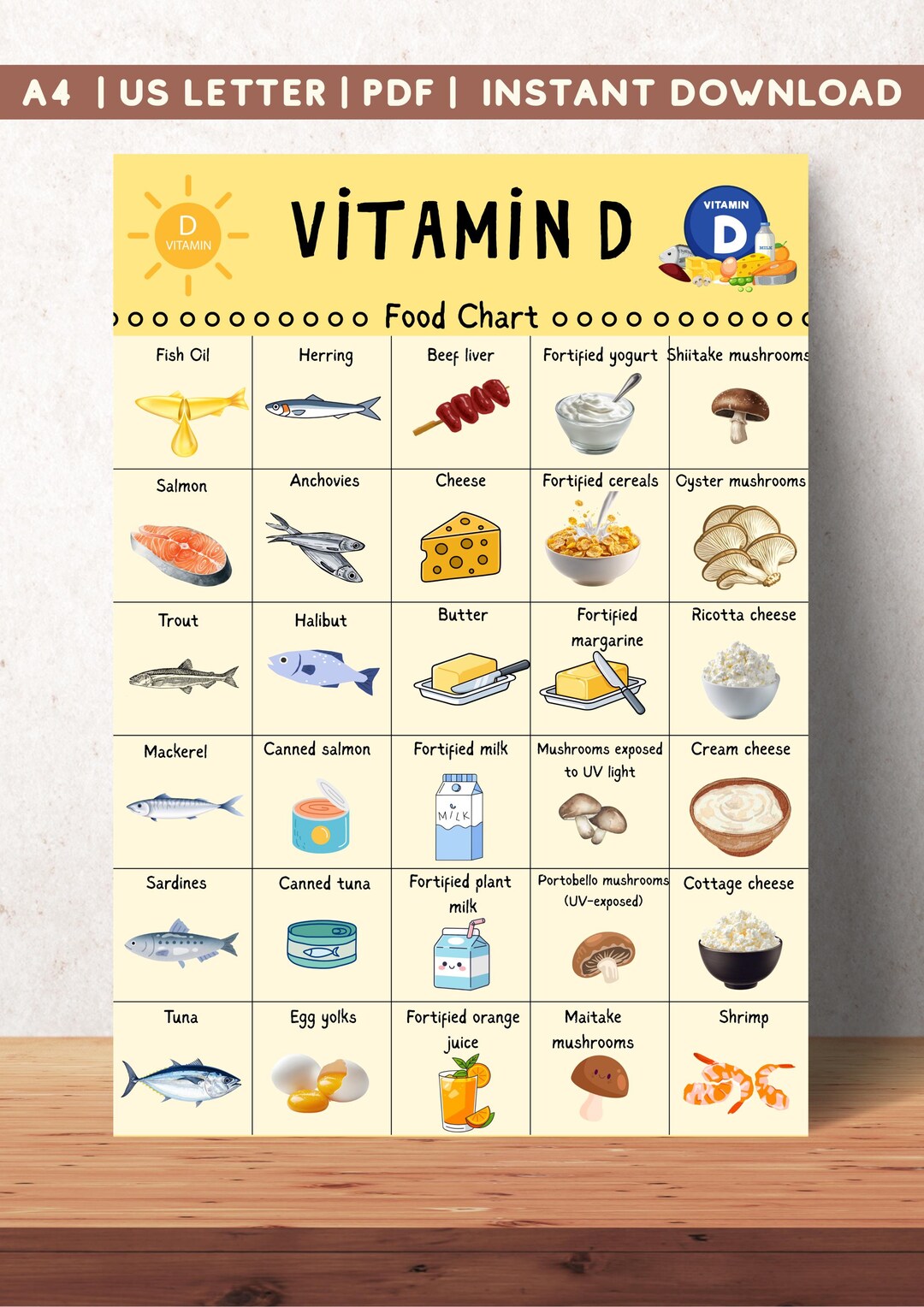 Vitamin D Foods Chart, Dietary Sources, Nutrition Guide (digital ...
