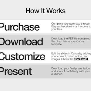 Modern business presentation template in Canva featuring 60+ professional slides for startup pitch deck, investor presentation, business plan presentation, and corporate strategy deck. Minimalist pitch deck template with infographics, charts, market analysis slides, financial overview, revenue model, sales forecast, competitive landscape, roadmap, and fully editable Canva presentation design for entrepreneurs and consultants.