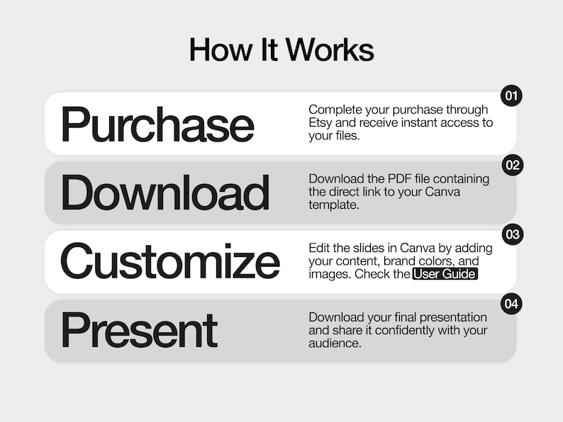 Modern business presentation template in Canva featuring 60+ professional slides for startup pitch deck, investor presentation, business plan presentation, and corporate strategy deck. Minimalist pitch deck template with infographics, charts, market analysis slides, financial overview, revenue model, sales forecast, competitive landscape, roadmap, and fully editable Canva presentation design for entrepreneurs and consultants.