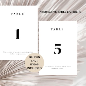 Wedding Fun Facts Table Numbers, Couple Story Signs, Editable Minimalist Reception Decor, Fun Table Number Cards, Canva Template
