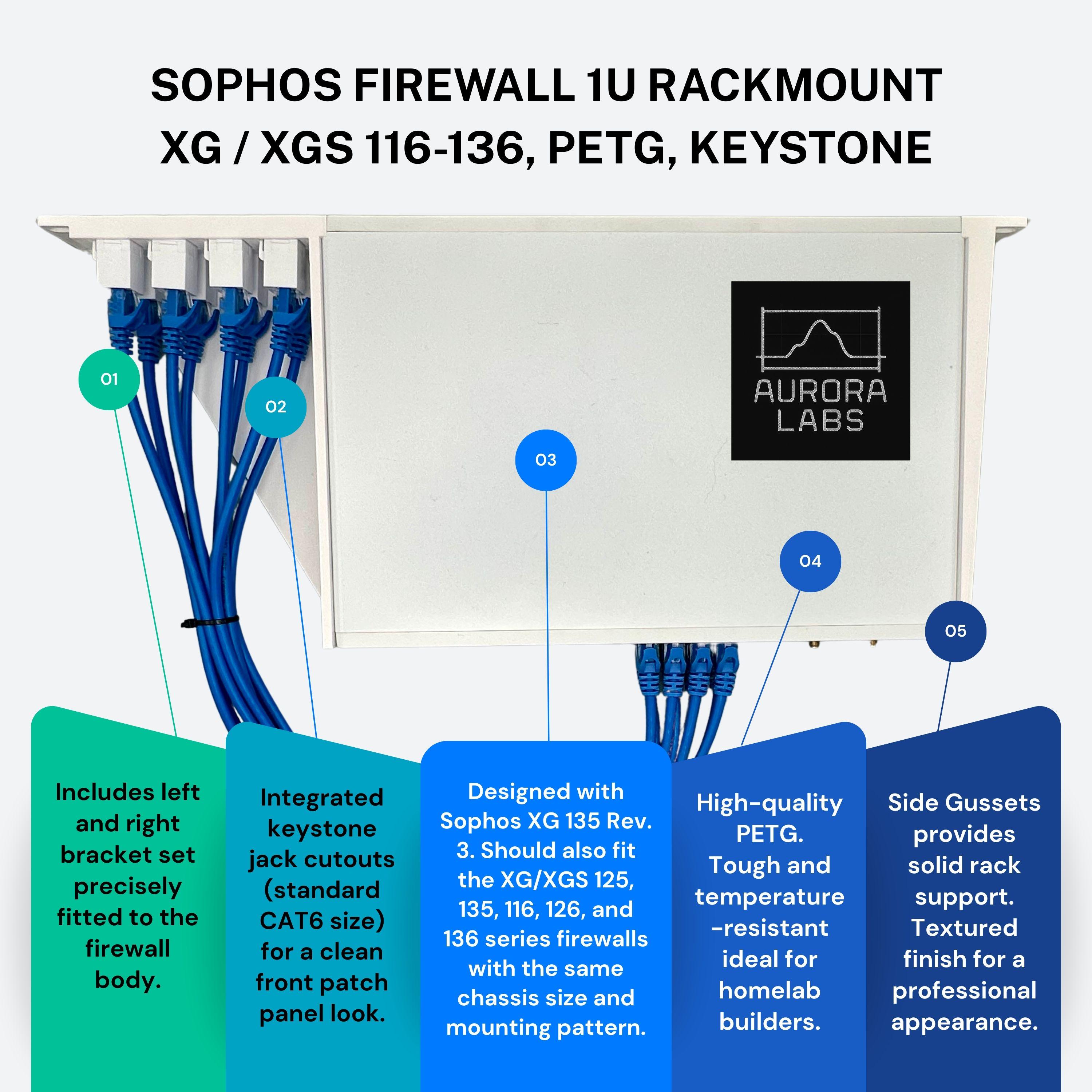 Modular Firewall Sophos Firewall 1U Rackmount – XG/XGS 116-136 - Etsy UK