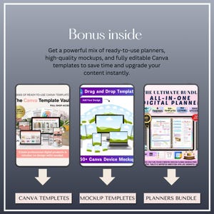 Op de afbeelding: Afbeelding met de tekst "Bonus inside" en promotietekst voor digitale producten. Het toont drie productcategorie&euml;n: Canva-sjablonen, mockup-sjablonen en een plannersbundel. Elke categorie wordt vertegenwoordigd door een afbeelding.