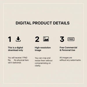 Puede incluir: Gr&aacute;fico de detalles de producto digital con secciones numeradas. Incluye texto sobre descargas digitales, im&aacute;genes de alta resoluci&oacute;n y uso comercial y personal gratuito. El fondo es de color crema.