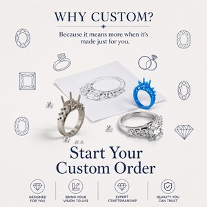 CustomByLuxurian custom jewelry design graphic featuring a jewelry design sketch, loose diamonds, ring settings, a blue 3D ring model and a finished engagement ring. The graphic explains personalized jewelry creation and highlights custom design, bringing a customer's vision to life, expert craftsmanship and quality. Decorative gemstone and ring illustrations surround the design presentation, showing how an idea can be developed into a made-to-order custom jewelry piece.